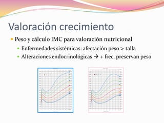 Valoración crecimiento
 Peso y cálculo IMC para valoración nutricional
   Enfermedades sistémicas: afectación peso > talla
   Alteraciones endocrinológicas  + frec. preservan peso
 