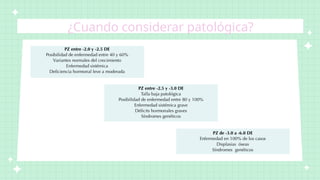 Comprehensive Overview of Short Stature: Diagnosis, Classification, and ...