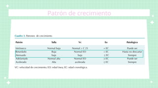 Comprehensive Overview of Short Stature: Diagnosis, Classification, and ...