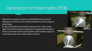 Generación con fresa madre (HOB)
 