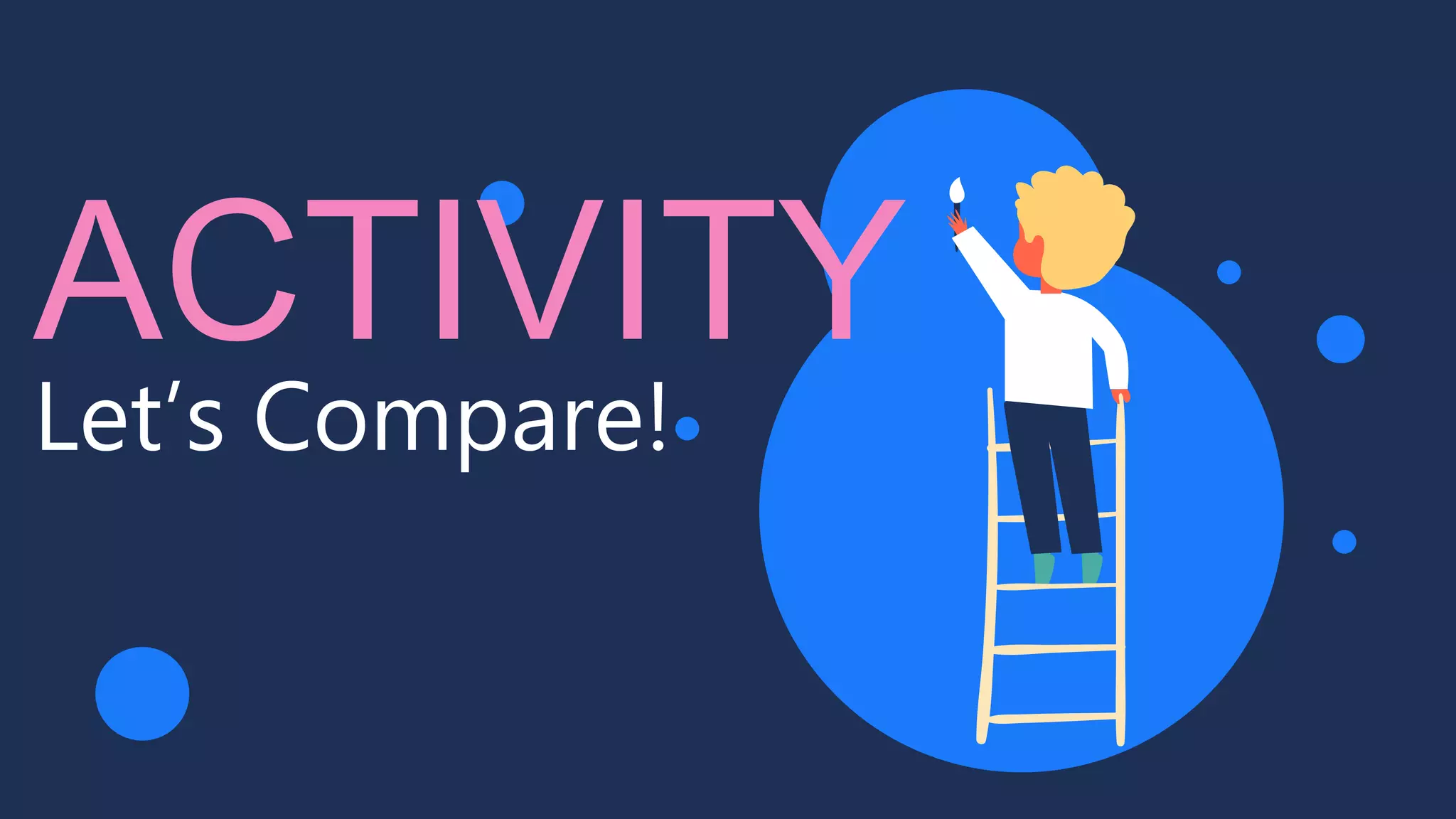 Let’s Compare!
ACTIVITY
 