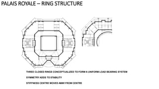 THREE CLOSED RINGS CONCEPTUALIZED TO FORM A UNIFORM LOAD BEARING SYSTEM
SYMMETRY ADDS TO STABILITY
STIFFNESS CENTRE MOVED AWAY FROM CENTRE
PALAIS ROYALE – RING STRUCTURE
 