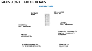 SOME FEATURES
BUNDLED
BARS
CO-ORDINATED
DETAILING
VERTICAL
POST TENSIONINGHORIZONTAL
POST TENSIONING
LAYERED
CONSTRUCTION
SEQUENTIAL STRESSING TO
CONTROL PROGRESSIVE
DEFLECTION
STAGING-LESS WEB AND
TOP CHORD CONSTRUCTION
VIBRATIONLESS
CONCRETING
PALAIS ROYALE – GIRDER DETAILS
 