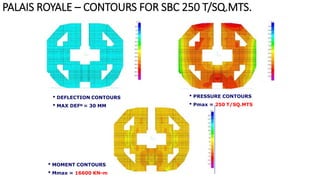 • DEFLECTION CONTOURS
• MAX DEFN = 30 MM
• PRESSURE CONTOURS
• Pmax = 250 T/SQ.MTS
• MOMENT CONTOURS
• Mmax = 16600 KN-m
PALAIS ROYALE – CONTOURS FOR SBC 250 T/SQ.MTS.
 