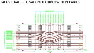 PALAIS ROYALE – ELEVATION OF GIRDER WITH PT CABLES
 