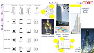 THE CORETENENTDISTRIBUTION
Commerzbank Tower,
Frankfurt, Germany
EXAMPLES
Deutsch Post Tower,
Bonn, Germany
Leadenhall
Building
London
Lloyds
Building
London
 