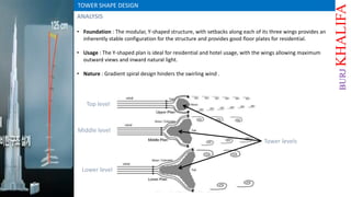 ANALYSIS
• Foundation : The modular, Y-shaped structure, with setbacks along each of its three wings provides an
inherently stable configuration for the structure and provides good floor plates for residential.
• Usage : The Y-shaped plan is ideal for residential and hotel usage, with the wings allowing maximum
outward views and inward natural light.
• Nature : Gradient spiral design hinders the swirling wind .
TOWER SHAPE DESIGN
Top level
Middle level
Lower level
Tower levels
BURJKHALIFA
 