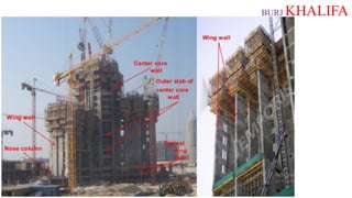 BURJ KHALIFA
 