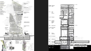 Tall Buildings - Core Design | PDF