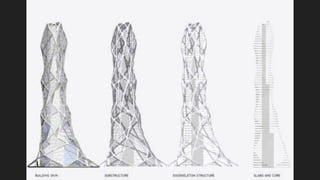 Tall Buildings - Core Design | PDF