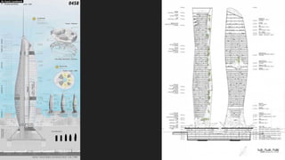 Tall Buildings - Core Design | PDF