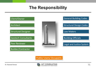 CE 72.32 (January 2016 Semester): Lecture 1a - Overview of Tall ...