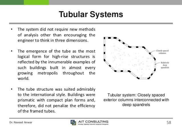 an overview of structural style