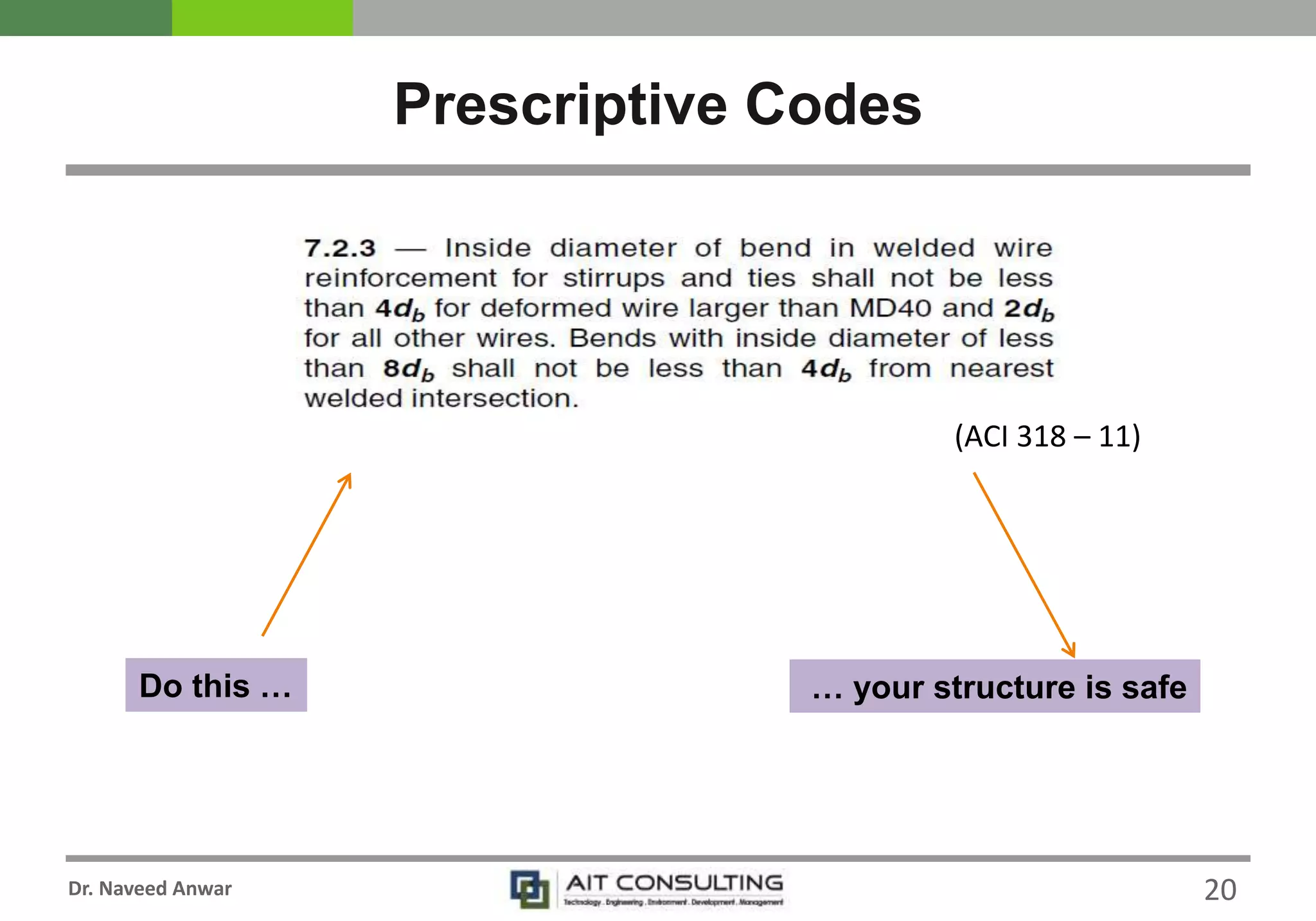 Dr. Naveed Anwar
Prescriptive Codes
(ACI 318 – 11)
Do this … … your structure is safe
20
 