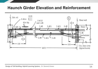 CE 72.32 (January 2016 Semester) Lecture 4 - Selection of Structural ...