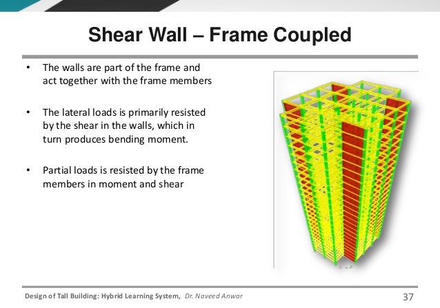 Structural Design Of Tall And Special Buildings Structural Design Of Tall And Special Buildings