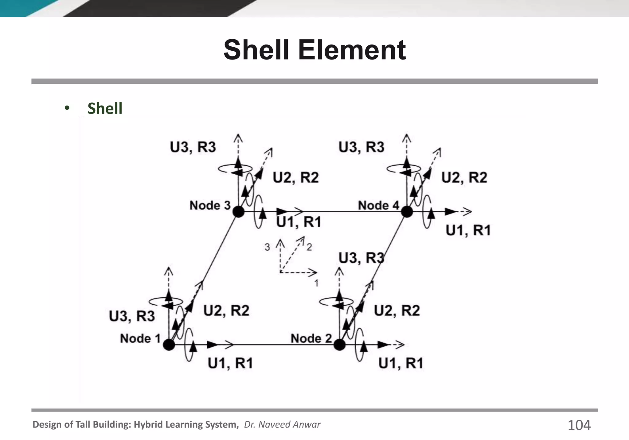 Design of Tall Building: Hybrid Learning System, Dr. Naveed Anwar 104
• Shell
Shell Element
 