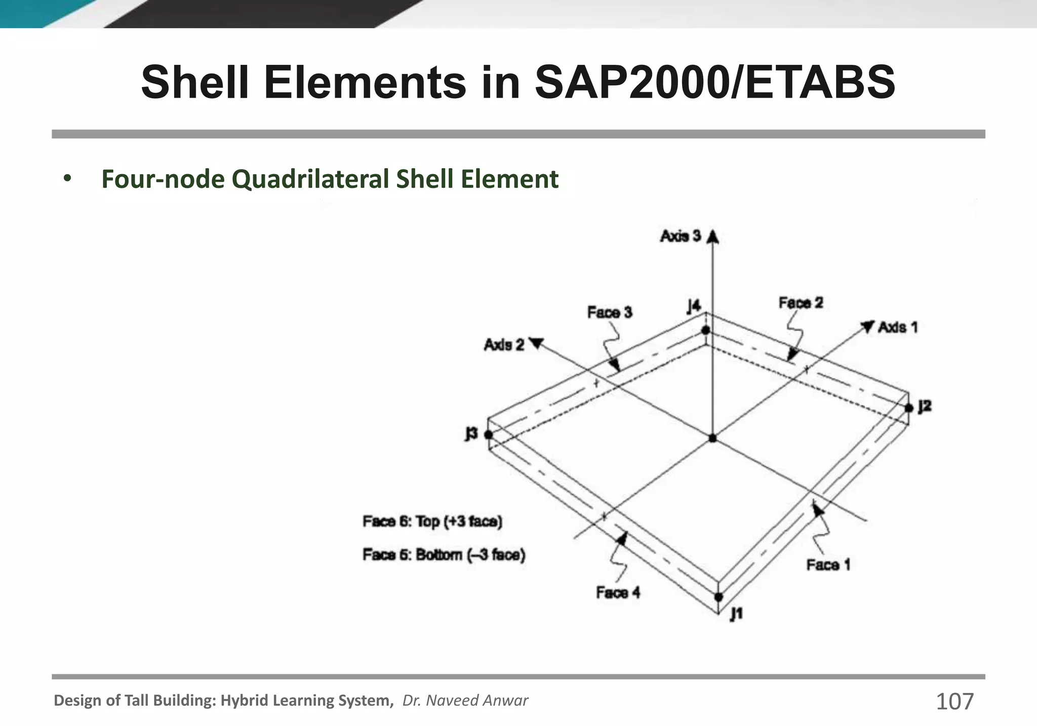 Design of Tall Building: Hybrid Learning System, Dr. Naveed Anwar 107
• Four-node Quadrilateral Shell Element
Shell Elements in SAP2000/ETABS
 