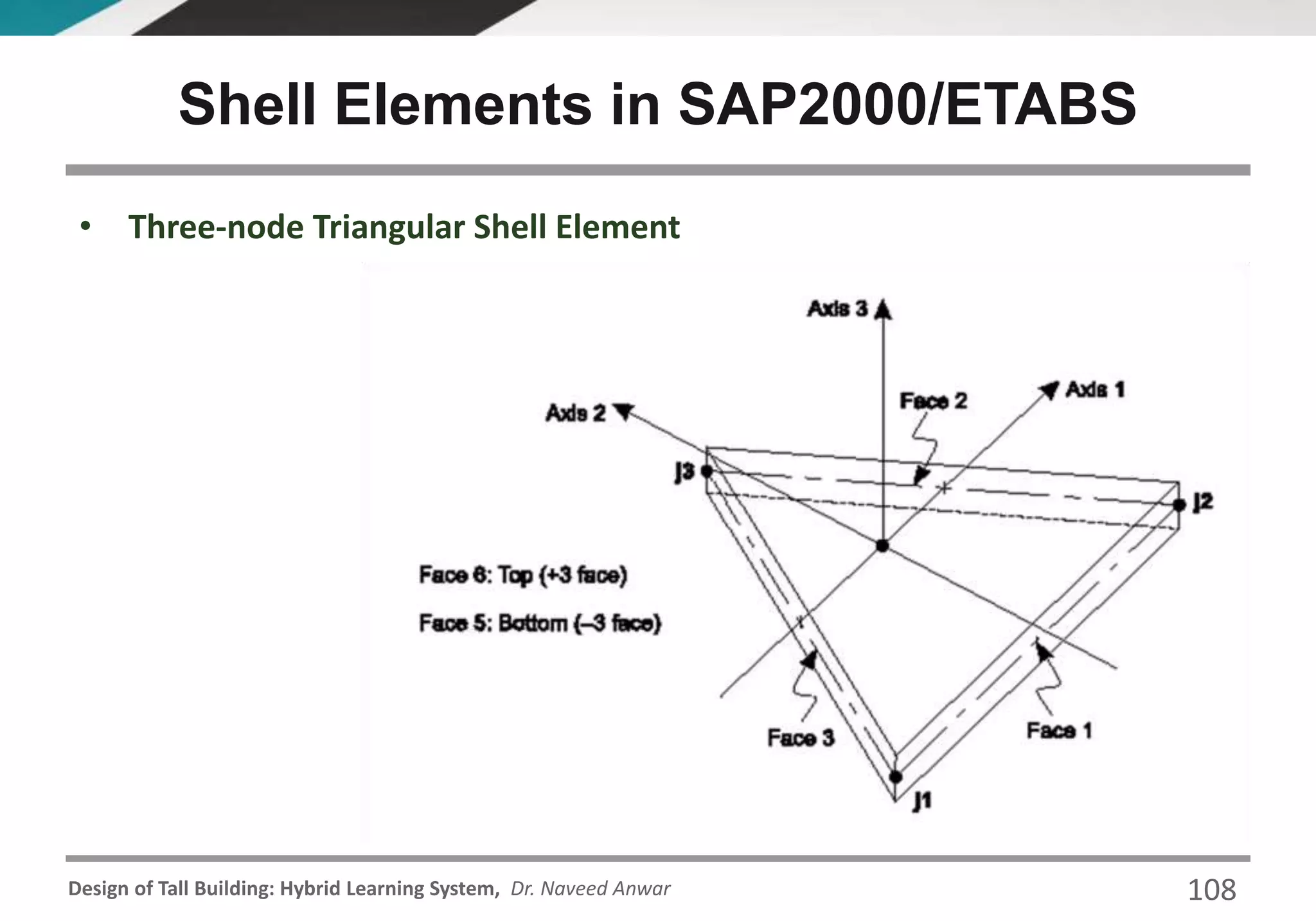 Design of Tall Building: Hybrid Learning System, Dr. Naveed Anwar 108
• Three-node Triangular Shell Element
Shell Elements in SAP2000/ETABS
 