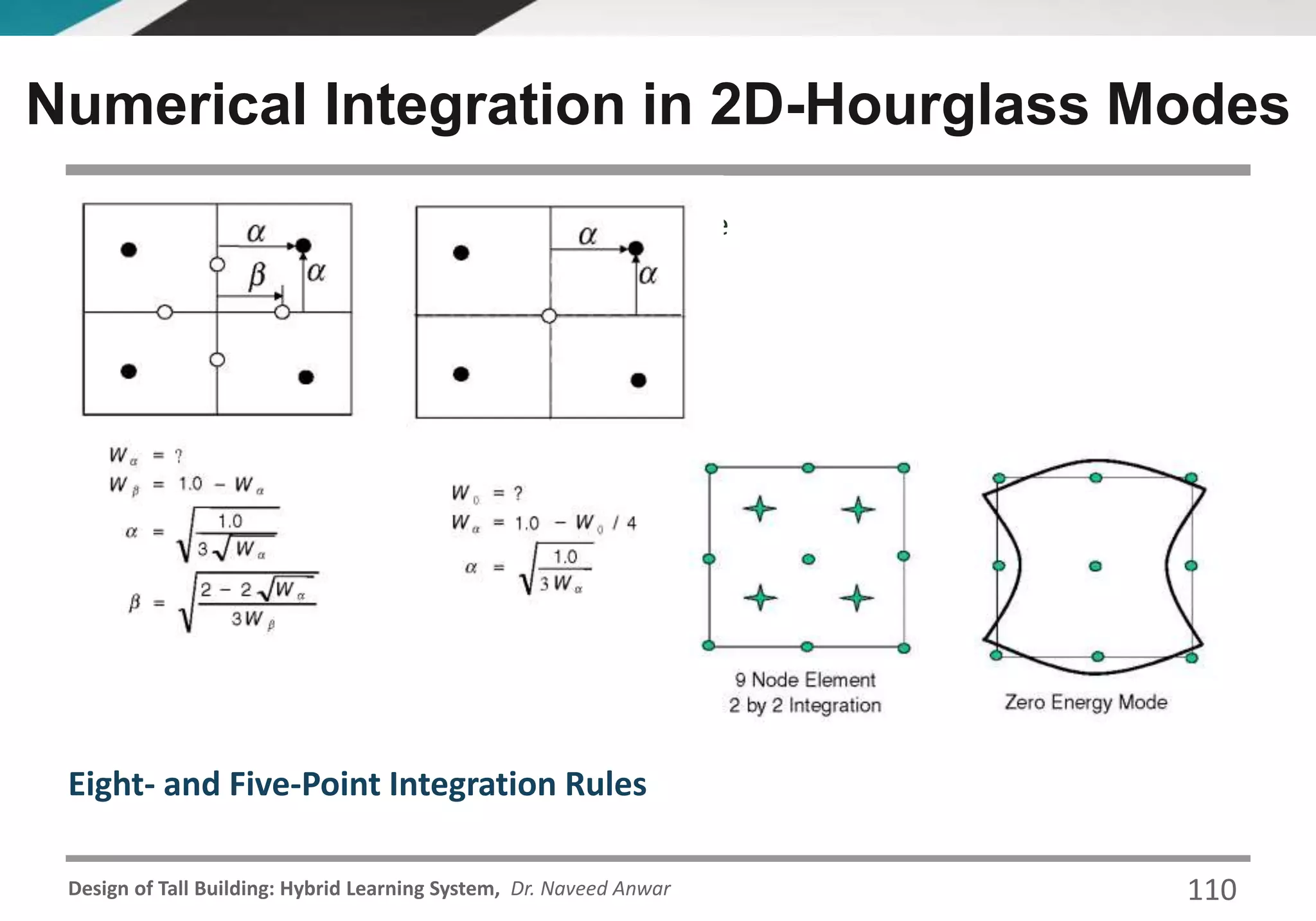 Design of Tall Building: Hybrid Learning System, Dr. Naveed Anwar 110
• A Zero Energy Hourglass Displacement Mode
Eight- and Five-Point Integration Rules
Numerical Integration in 2D-Hourglass Modes
 