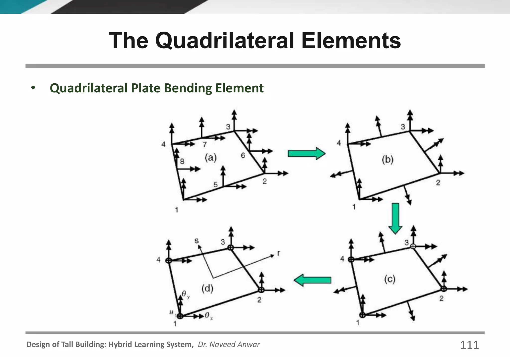 Design of Tall Building: Hybrid Learning System, Dr. Naveed Anwar 111
• Quadrilateral Plate Bending Element
The Quadrilateral Elements
 