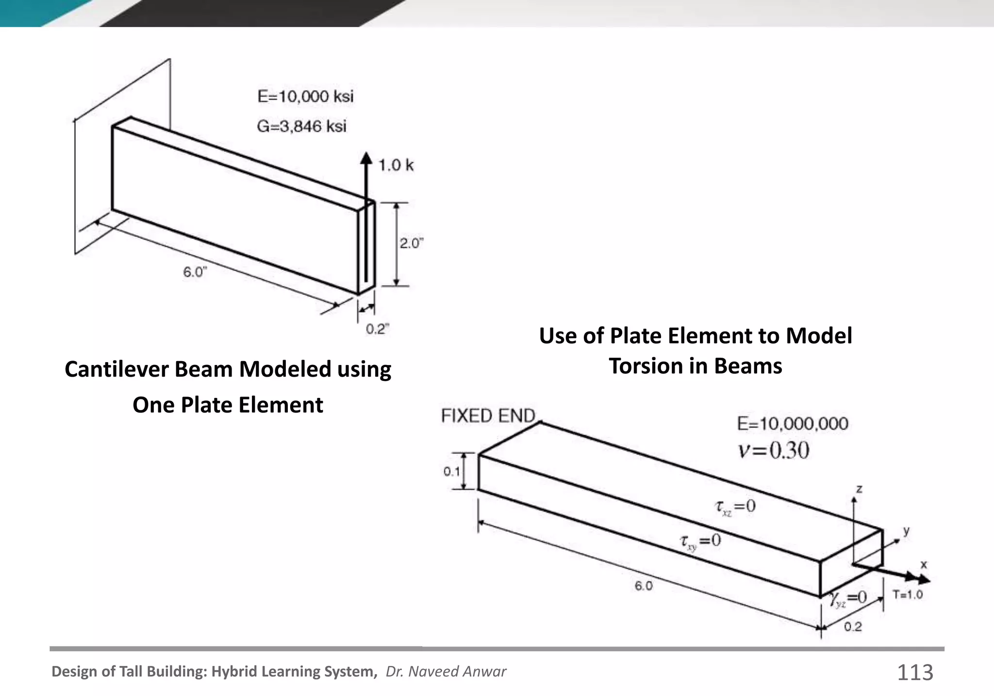 Design of Tall Building: Hybrid Learning System, Dr. Naveed Anwar
Cantilever Beam Modeled using
One Plate Element
Use of Plate Element to Model
Torsion in Beams
113
 