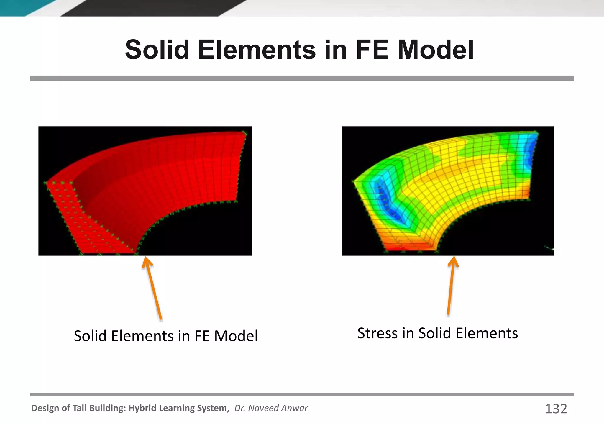 Design of Tall Building: Hybrid Learning System, Dr. Naveed Anwar
Stress in Solid ElementsSolid Elements in FE Model
Solid Elements in FE Model
132
 