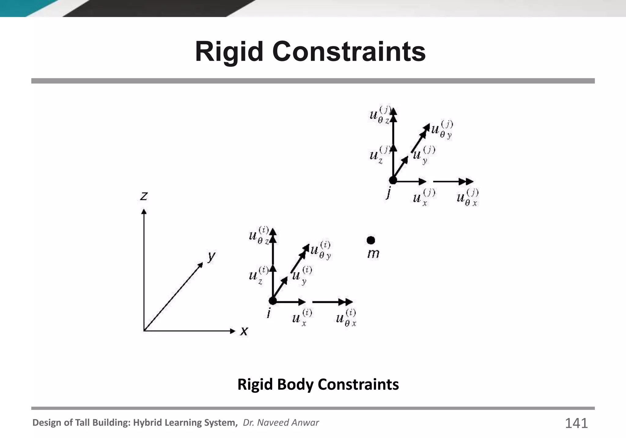 Design of Tall Building: Hybrid Learning System, Dr. Naveed Anwar
Rigid Constraints
Rigid Body Constraints
141
 