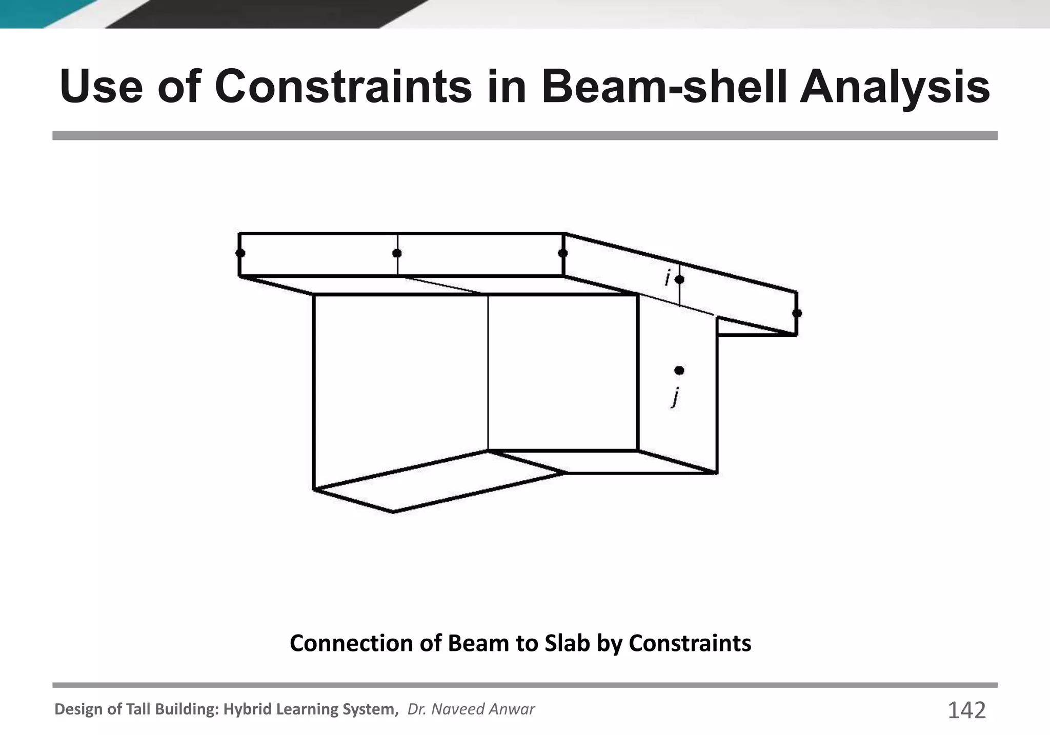 Design of Tall Building: Hybrid Learning System, Dr. Naveed Anwar
Use of Constraints in Beam-shell Analysis
Connection of Beam to Slab by Constraints
142
 