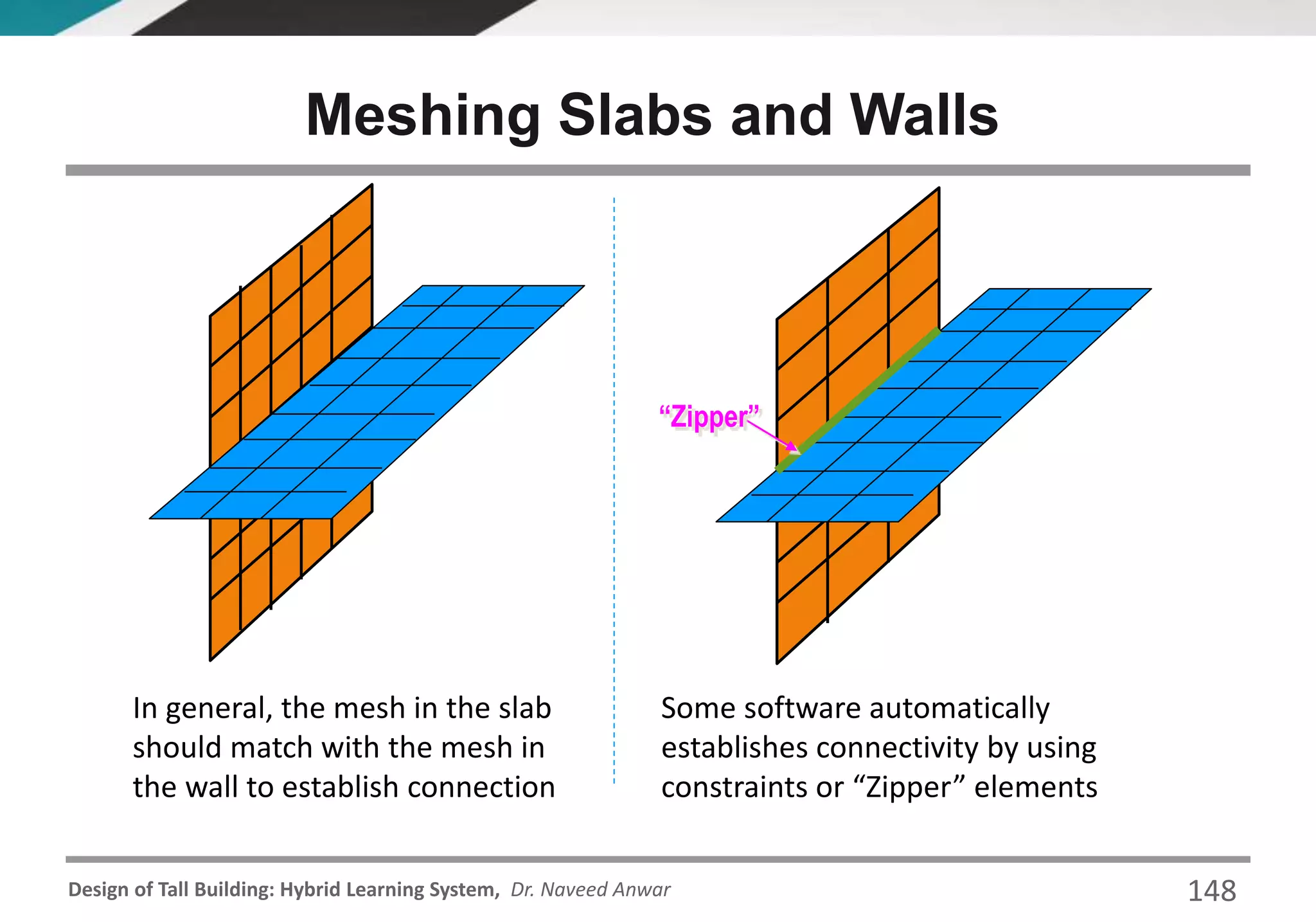 Design of Tall Building: Hybrid Learning System, Dr. Naveed Anwar
Meshing Slabs and Walls
In general, the mesh in the slab
should match with the mesh in
the wall to establish connection
Some software automatically
establishes connectivity by using
constraints or “Zipper” elements
“Zipper”
148
 