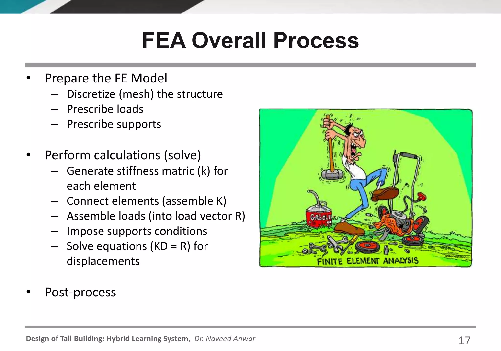 Design of Tall Building: Hybrid Learning System, Dr. Naveed Anwar
FEA Overall Process
17
• Prepare the FE Model
– Discretize (mesh) the structure
– Prescribe loads
– Prescribe supports
• Perform calculations (solve)
– Generate stiffness matric (k) for
each element
– Connect elements (assemble K)
– Assemble loads (into load vector R)
– Impose supports conditions
– Solve equations (KD = R) for
displacements
• Post-process
 