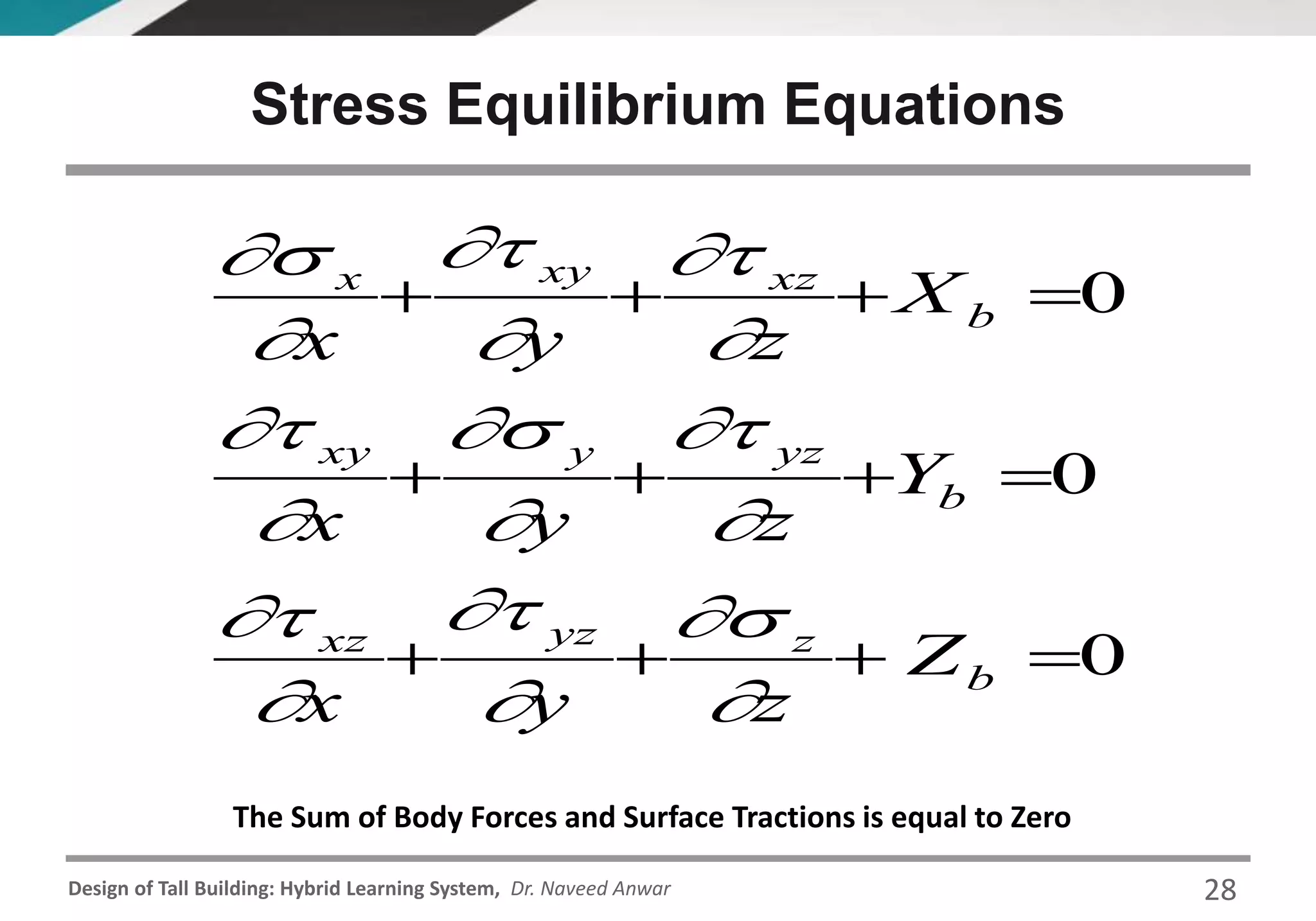 Design of Tall Building: Hybrid Learning System, Dr. Naveed Anwar
Stress Equilibrium Equations
0
0
0



b
zyzxz
b
yzyxy
b
xzxyx
Z
zyx
Y
zyx
X
zyx


















The Sum of Body Forces and Surface Tractions is equal to Zero
28
 