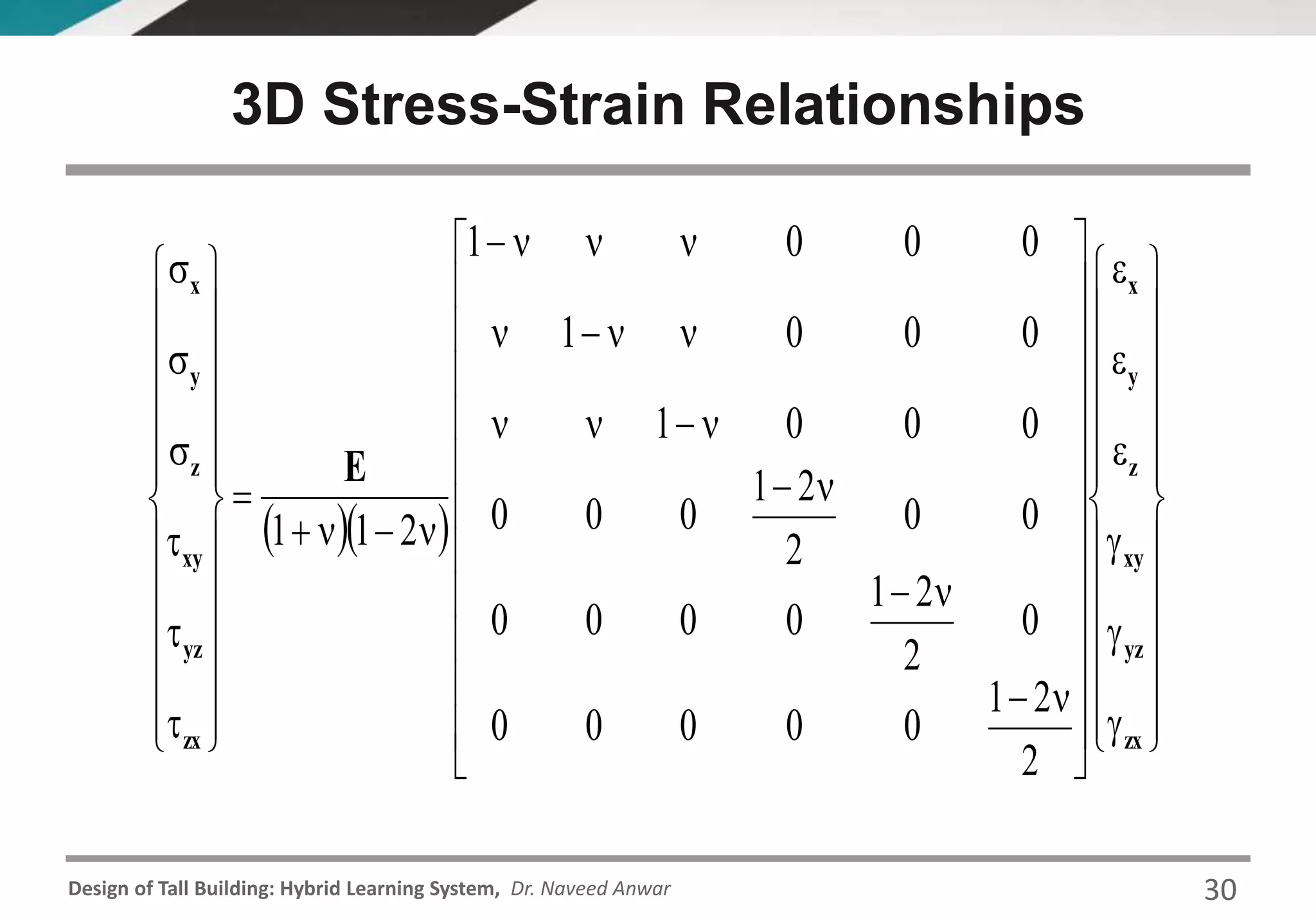 Design of Tall Building: Hybrid Learning System, Dr. Naveed Anwar
3D Stress-Strain Relationships
  






























































































zx
yz
xy
z
y
x
zx
yz
xy
z
y
x
E
2
21
00000
0
2
21
0000
00
2
21
000
0001
0001
0001
211
30
 