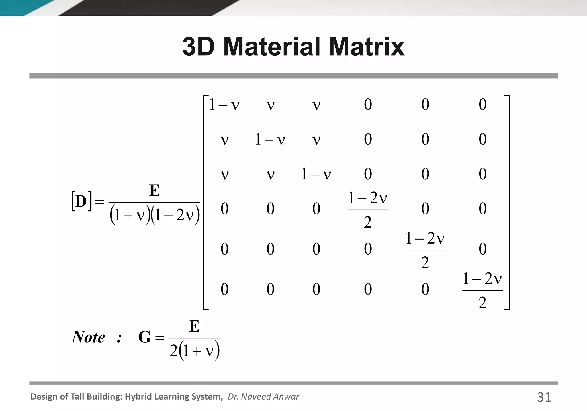 Design of Tall Building: Hybrid Learning System, Dr. Naveed Anwar
3D Material Matrix
 
  
 



































12
2
21
00000
0
2
21
0000
00
2
21
000
0001
0001
0001
211
E
G
E
D
:Note
31
 