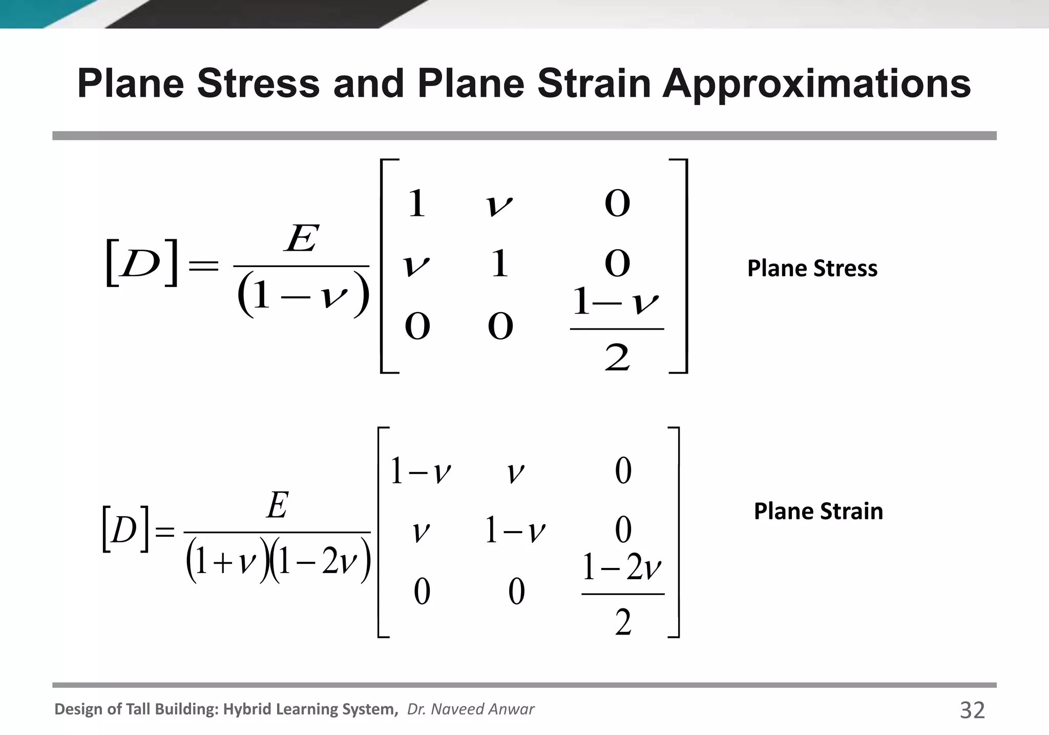 Design of Tall Building: Hybrid Learning System, Dr. Naveed Anwar
Plane Stress and Plane Strain Approximations
 
 














2
1
00
01
01
1 



E
D
 
  

















2
21
00
01
01
211 



E
D
Plane Stress
Plane Strain
32
 