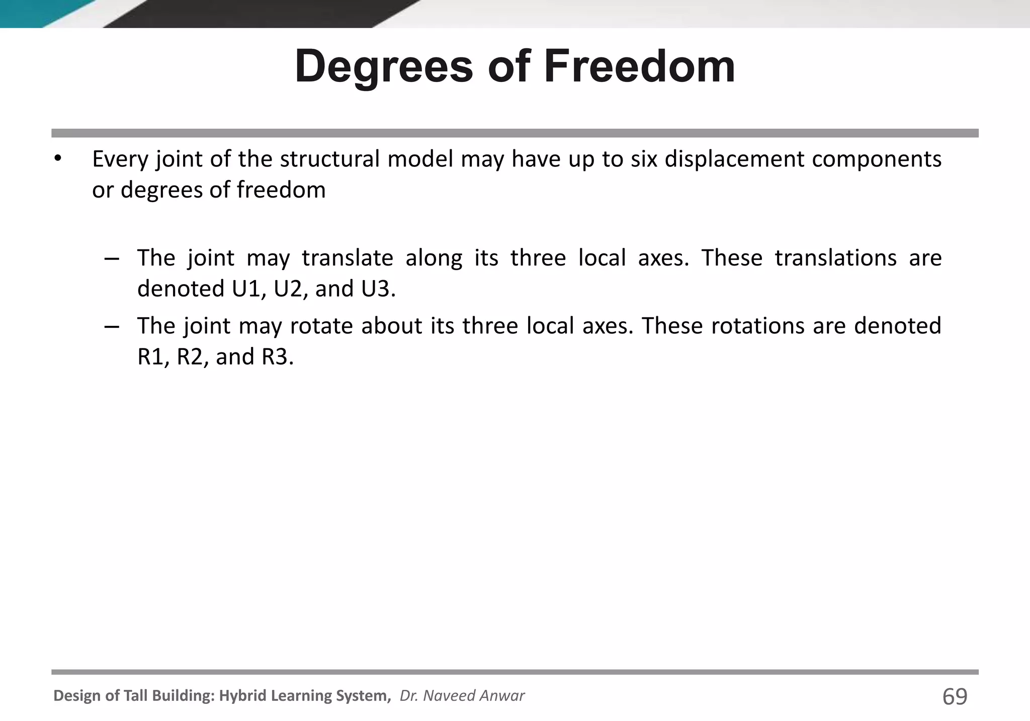 Design of Tall Building: Hybrid Learning System, Dr. Naveed Anwar
Degrees of Freedom
• Every joint of the structural model may have up to six displacement components
or degrees of freedom
– The joint may translate along its three local axes. These translations are
denoted U1, U2, and U3.
– The joint may rotate about its three local axes. These rotations are denoted
R1, R2, and R3.
69
 