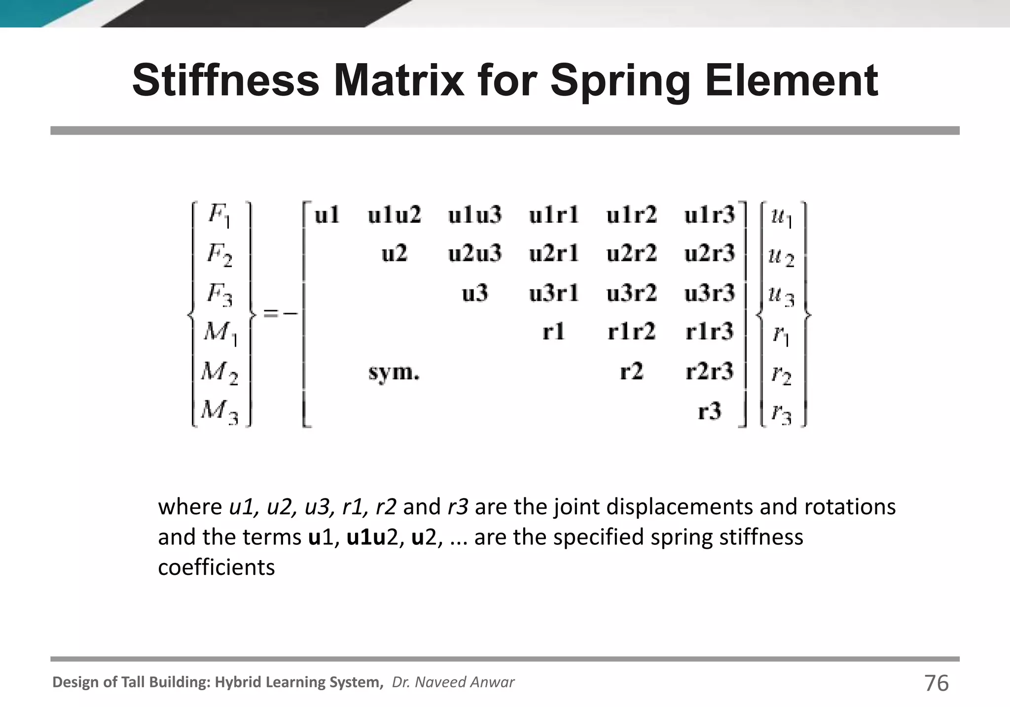 Design of Tall Building: Hybrid Learning System, Dr. Naveed Anwar
Stiffness Matrix for Spring Element
where u1, u2, u3, r1, r2 and r3 are the joint displacements and rotations
and the terms u1, u1u2, u2, ... are the specified spring stiffness
coefficients
76
 