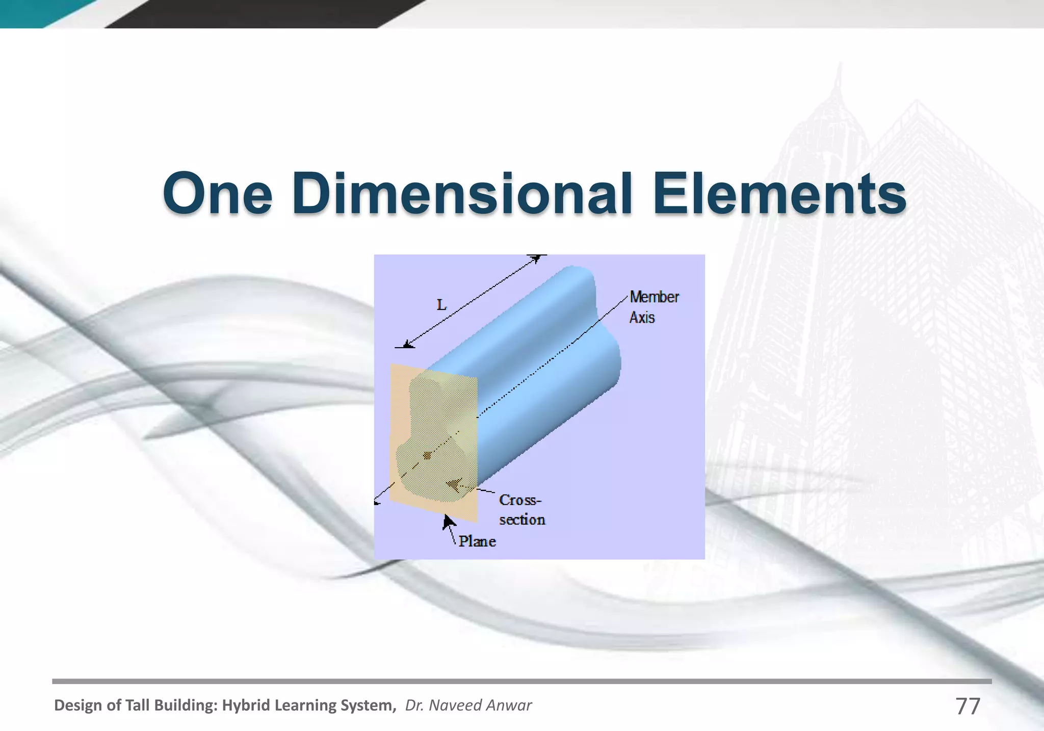 Design of Tall Building: Hybrid Learning System, Dr. Naveed Anwar
One Dimensional Elements
77
 