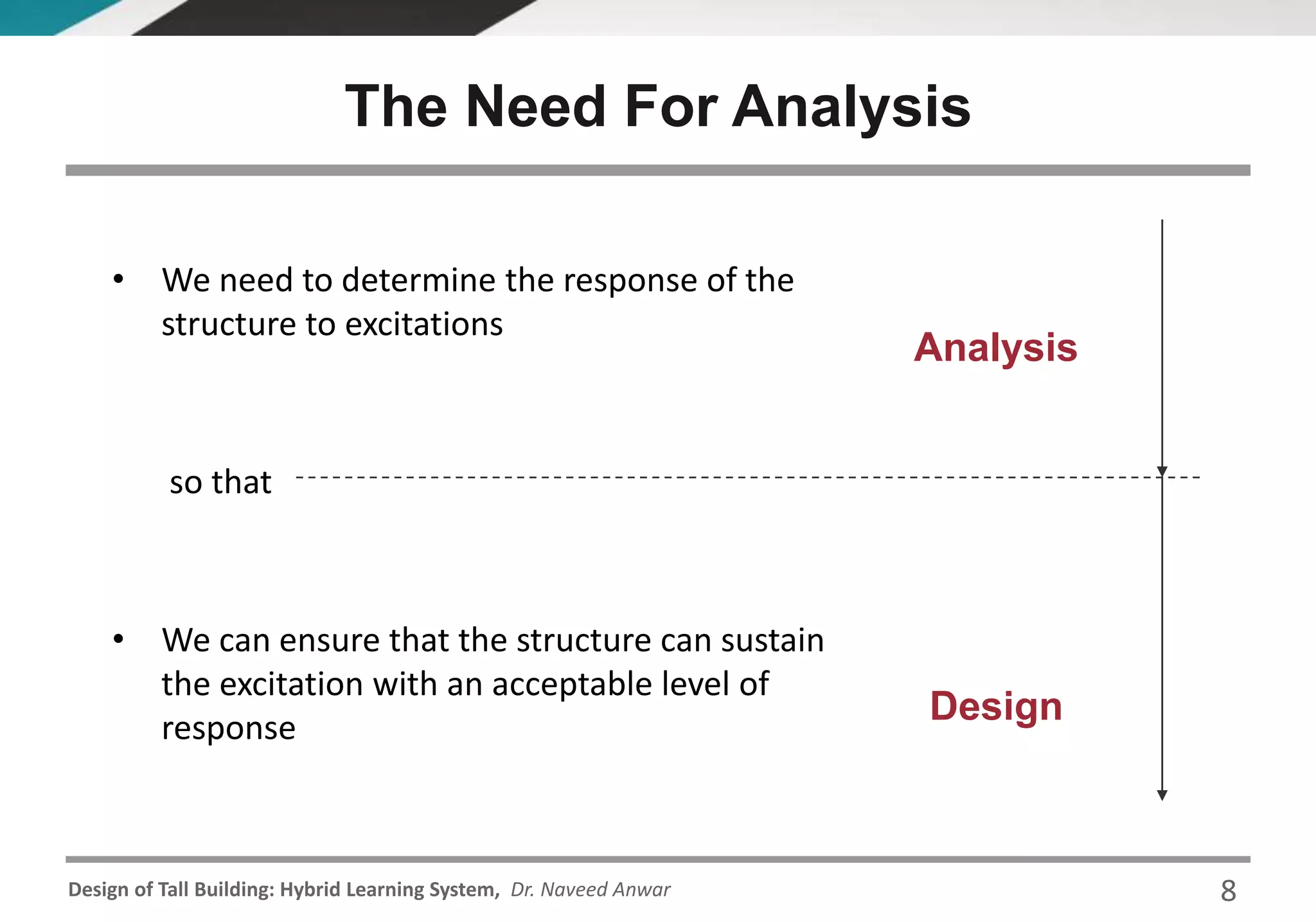 Design of Tall Building: Hybrid Learning System, Dr. Naveed Anwar
The Need For Analysis
• We need to determine the response of the
structure to excitations
so that
• We can ensure that the structure can sustain
the excitation with an acceptable level of
response
Analysis
Design
8
 