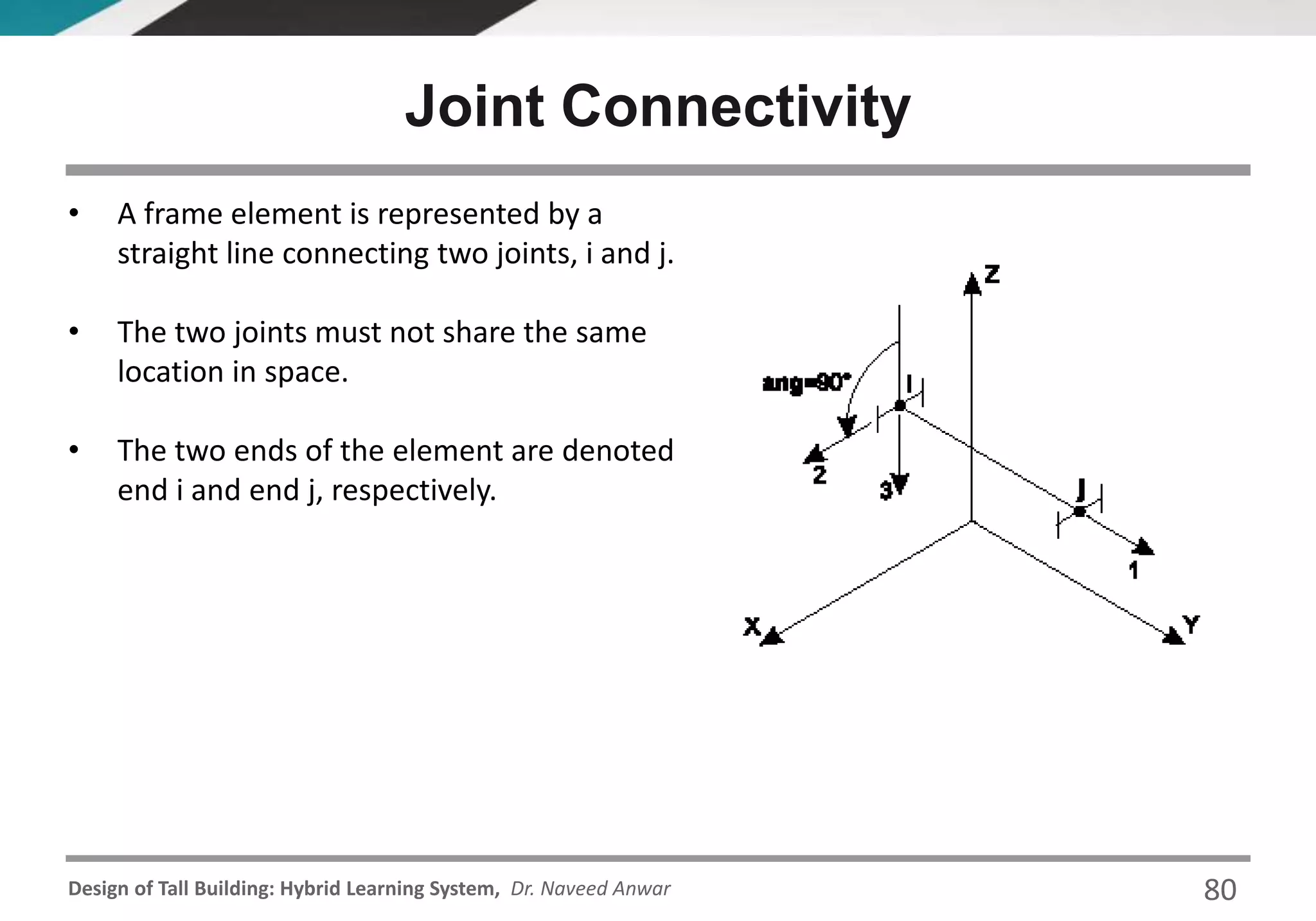 Design of Tall Building: Hybrid Learning System, Dr. Naveed Anwar
Joint Connectivity
• A frame element is represented by a
straight line connecting two joints, i and j.
• The two joints must not share the same
location in space.
• The two ends of the element are denoted
end i and end j, respectively.
80
 