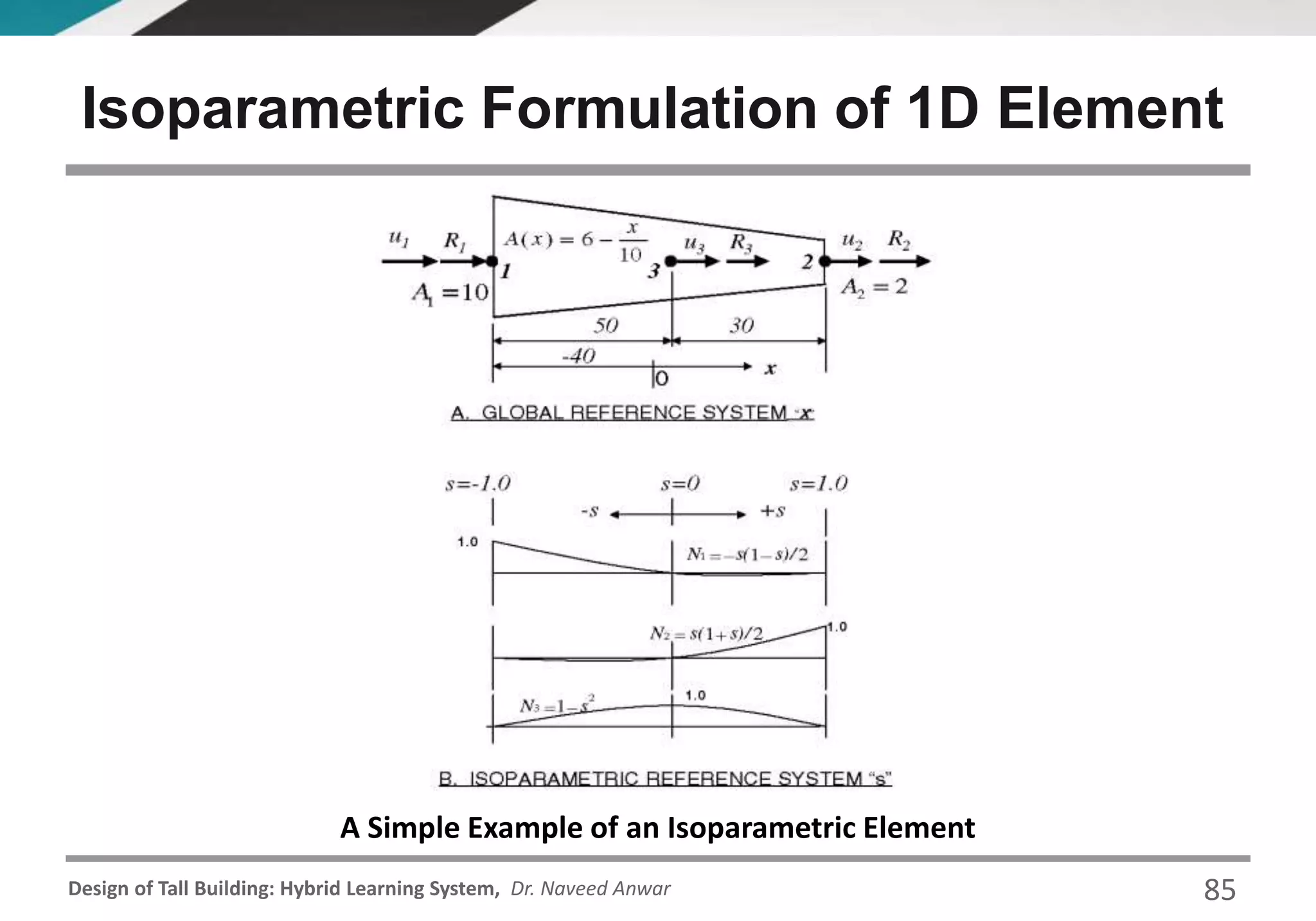 Design of Tall Building: Hybrid Learning System, Dr. Naveed Anwar
Isoparametric Formulation of 1D Element
A Simple Example of an Isoparametric Element
85
 