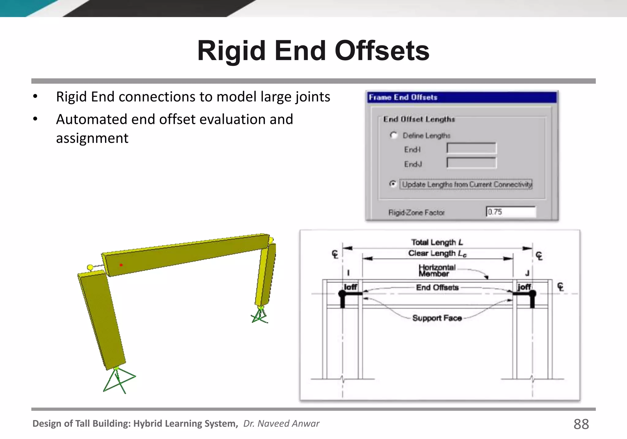 Design of Tall Building: Hybrid Learning System, Dr. Naveed Anwar
Rigid End Offsets
• Rigid End connections to model large joints
• Automated end offset evaluation and
assignment
88
 