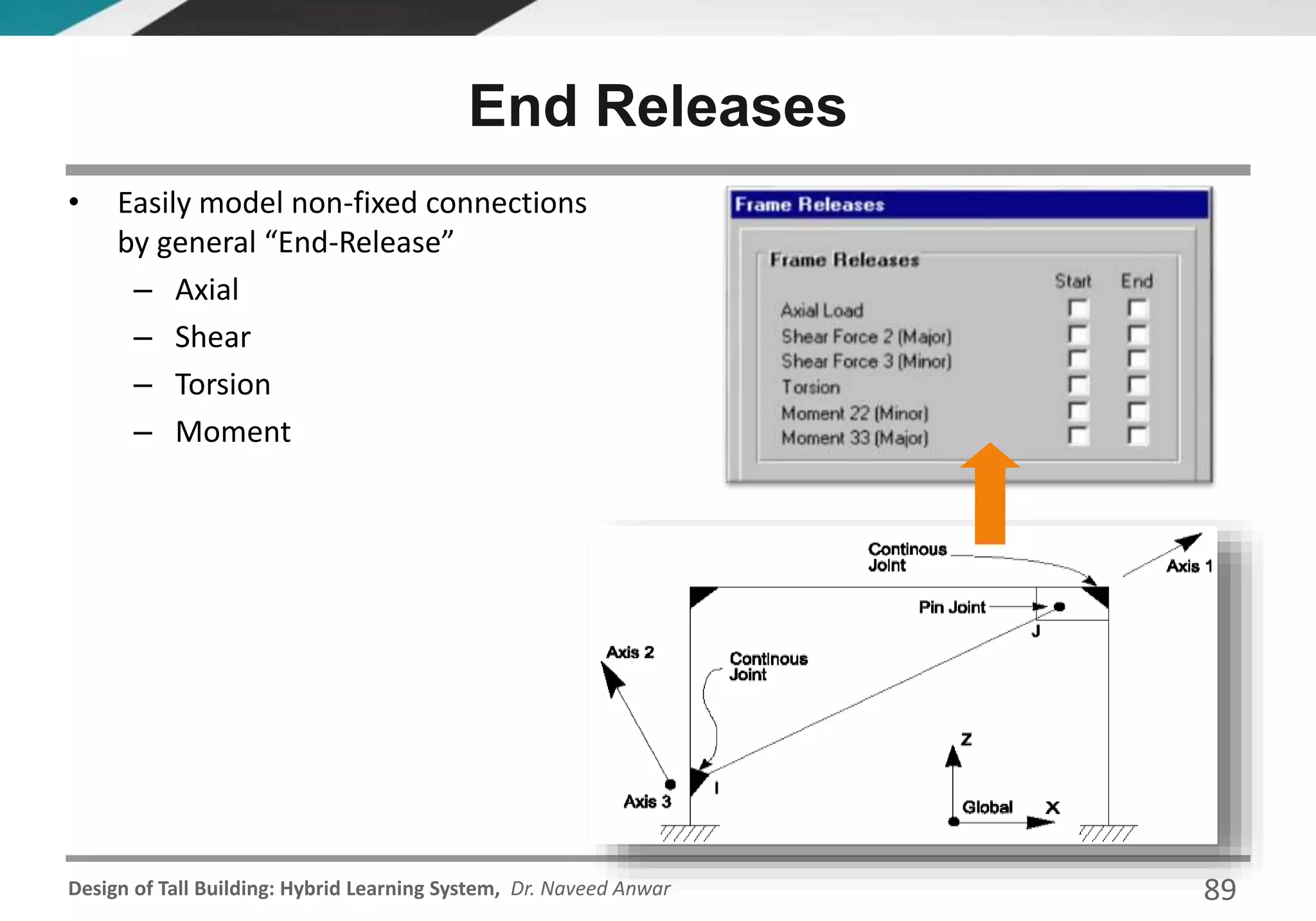 Design of Tall Building: Hybrid Learning System, Dr. Naveed Anwar
End Releases
• Easily model non-fixed connections
by general “End-Release”
– Axial
– Shear
– Torsion
– Moment
89
 