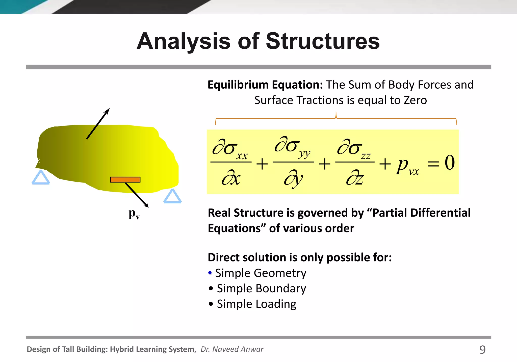 Design of Tall Building: Hybrid Learning System, Dr. Naveed Anwar
Analysis of Structures
pv






xx yy zz
vx
x y z
p    0
Real Structure is governed by “Partial Differential
Equations” of various order
Direct solution is only possible for:
• Simple Geometry
• Simple Boundary
• Simple Loading
Equilibrium Equation: The Sum of Body Forces and
Surface Tractions is equal to Zero
9
 