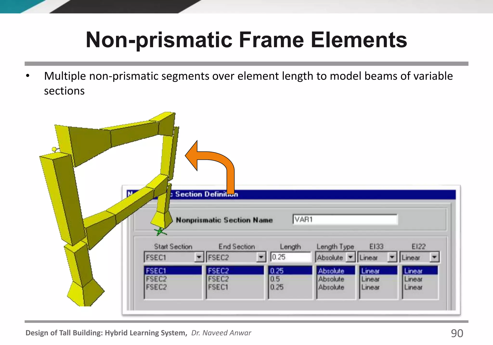 Design of Tall Building: Hybrid Learning System, Dr. Naveed Anwar
Non-prismatic Frame Elements
• Multiple non-prismatic segments over element length to model beams of variable
sections
90
 