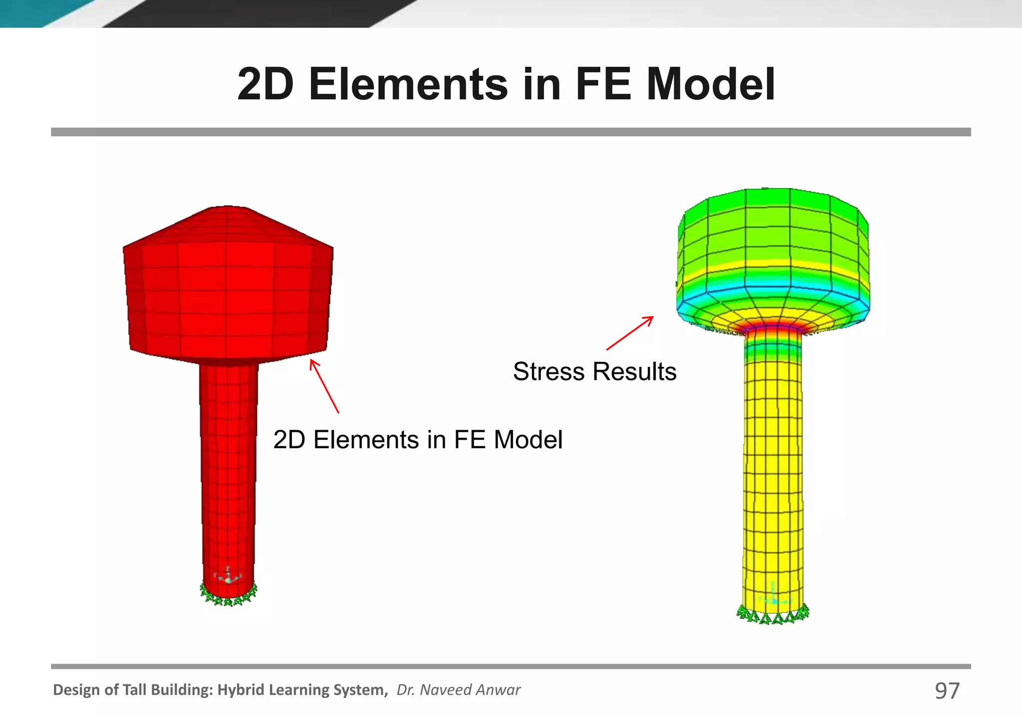 Design of Tall Building: Hybrid Learning System, Dr. Naveed Anwar
2D Elements in FE Model
2D Elements in FE Model
Stress Results
97
 
