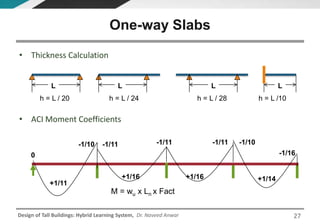 Design of Tall Buildings: Hybrid Learning System, Dr. Naveed Anwar
• Thickness Calculation
• ACI Moment Coefficients
One-way Slabs
h = L / 20
L
h = L / 28 h = L /10
L LL
h = L / 24
0
-1/10 -1/11 -1/11 -1/11 -1/10
+1/14
+1/11
+1/16 +1/16
-1/16
M = wu x Ln x Fact
27
 