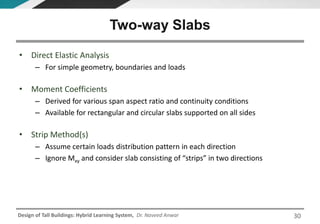Design of Tall Buildings: Hybrid Learning System, Dr. Naveed Anwar
• Direct Elastic Analysis
– For simple geometry, boundaries and loads
• Moment Coefficients
– Derived for various span aspect ratio and continuity conditions
– Available for rectangular and circular slabs supported on all sides
• Strip Method(s)
– Assume certain loads distribution pattern in each direction
– Ignore Mxy and consider slab consisting of “strips” in two directions
Two-way Slabs
30
 