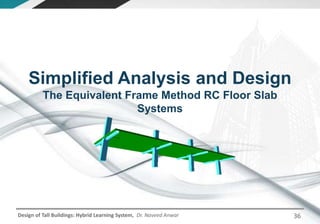 Design of Tall Buildings: Hybrid Learning System, Dr. Naveed Anwar
Simplified Analysis and Design
The Equivalent Frame Method RC Floor Slab
Systems
36
 