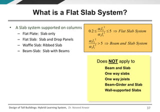 Design of Tall Buildings: Hybrid Learning System, Dr. Naveed Anwar
• A Slab system supported on columns
– Flat Plate: Slab only
– Flat Slab: Slab and Drop Panels
– Waffle Slab: Ribbed Slab
– Beam-Slab: Slab with Beams
What is a Flat Slab System?
Does NOT apply to
Beam and Slab
One way slabs
One way joists
Beam-Girder and Slab
Wall-supported Slabs
SystemSlabandBeam
l
l
SystemSlabFlat
l
l


5
52.0
2
12
2
21
2
12
2
21




37
 